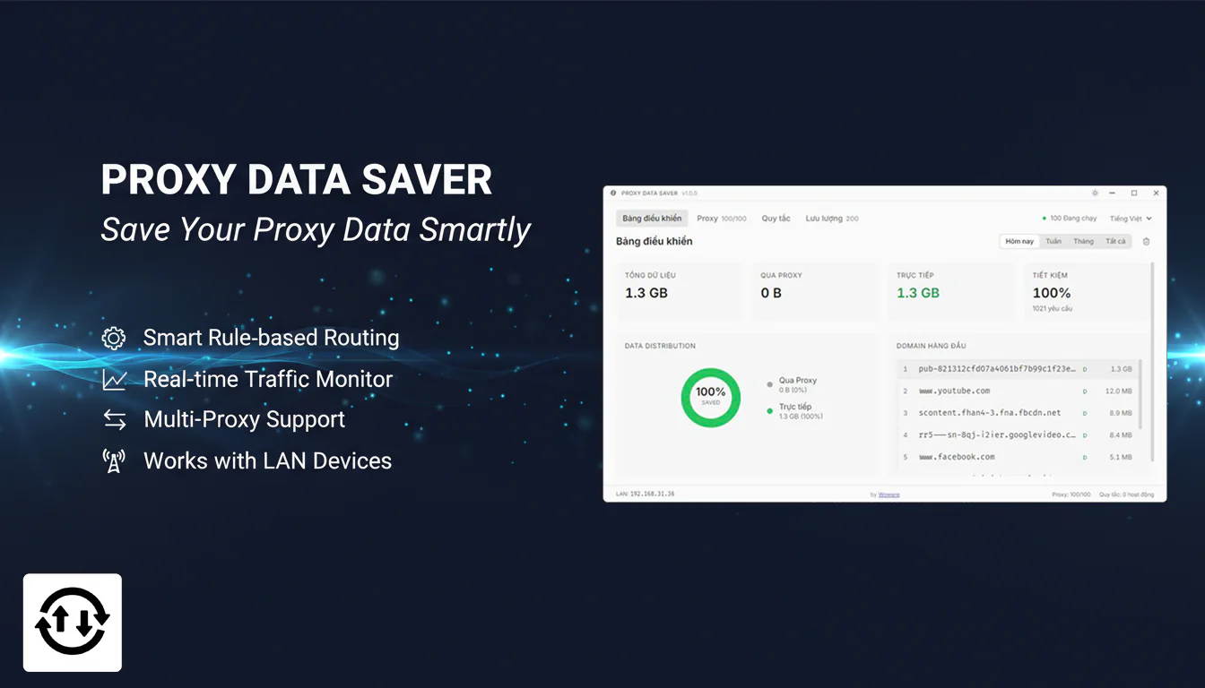 Proxy Data Saver | Tiết Kiệm & Tăng Tốc Proxy Thông Minh